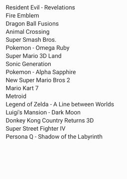 Nintendo 3DS - Blue (Modded)