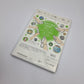 Hajimete no Wii Pack